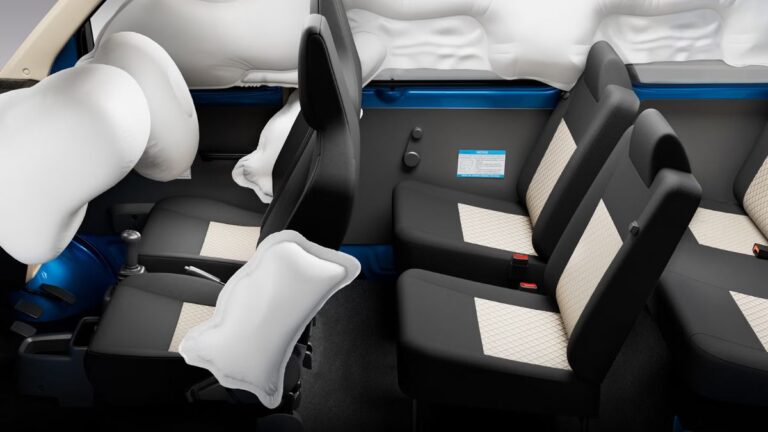 Maruti Suzuki Eeco: नई कीमत ₹5,20,900 से शुरू | इंजन, माइलेज और फीचर्स