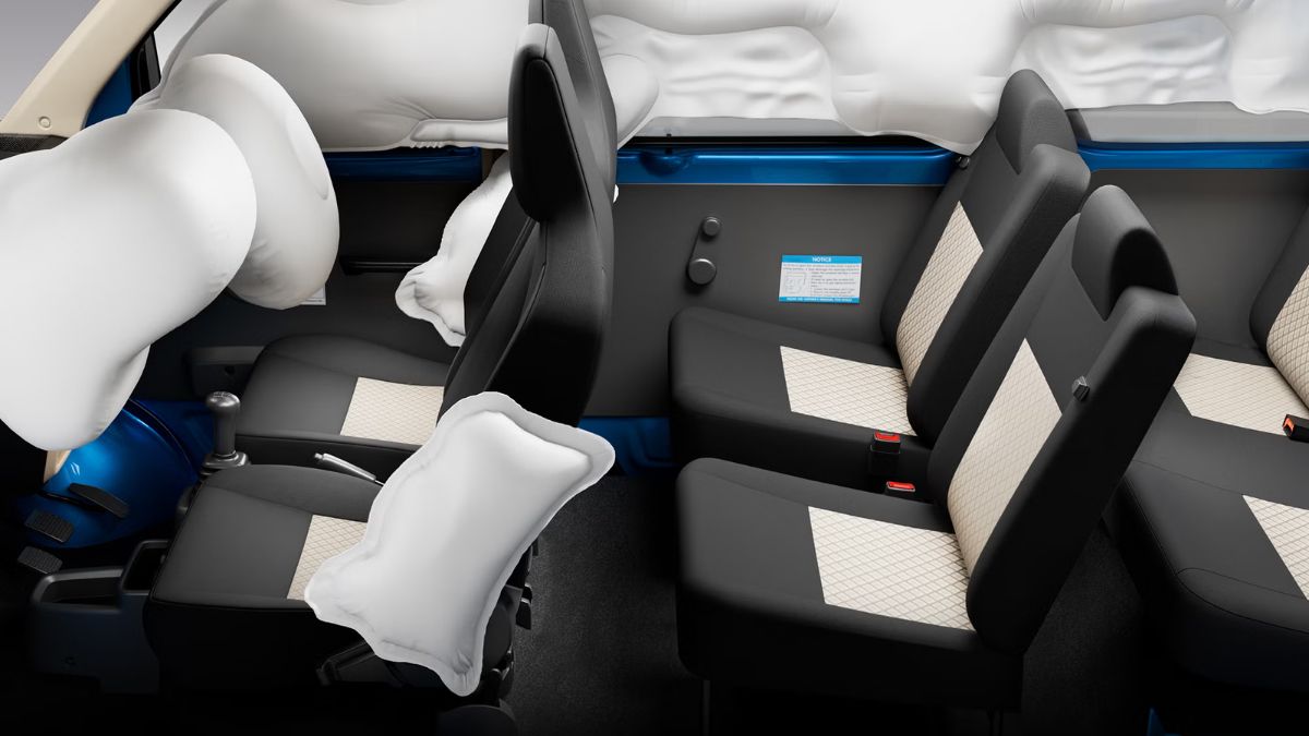 Maruti Suzuki Eeco: नई कीमत ₹5,20,900 से शुरू | इंजन, माइलेज और फीचर्स