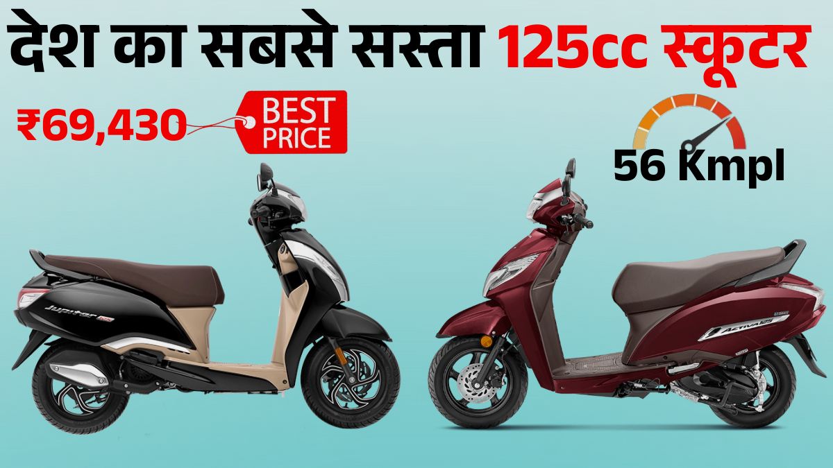 Cheapest 125cc Scooters in India: लिस्ट में Hero Destini Prime, Activa 125 & Jupiter 125 शामिल, जानें Price & Mileage