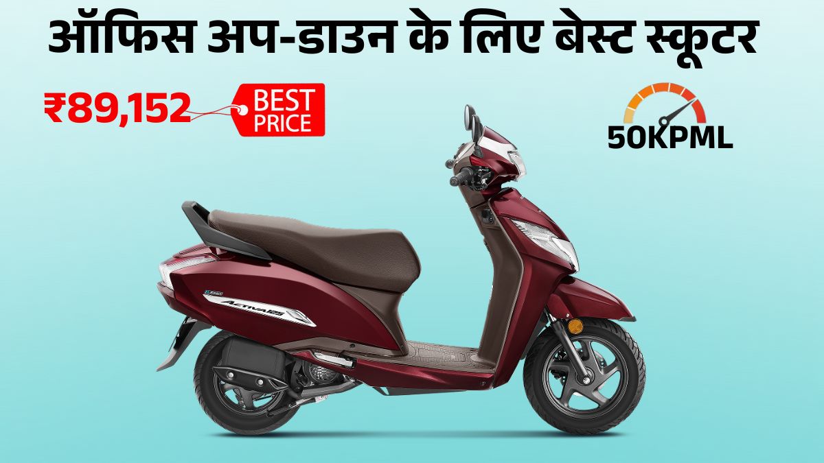 Honda Activa 125: Price, Mileage, Engine & Features | Best Scooter for Daily Use