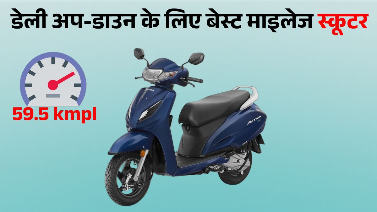Honda Activa Sales Nov 2025: Price, Mileage, Engine & Features