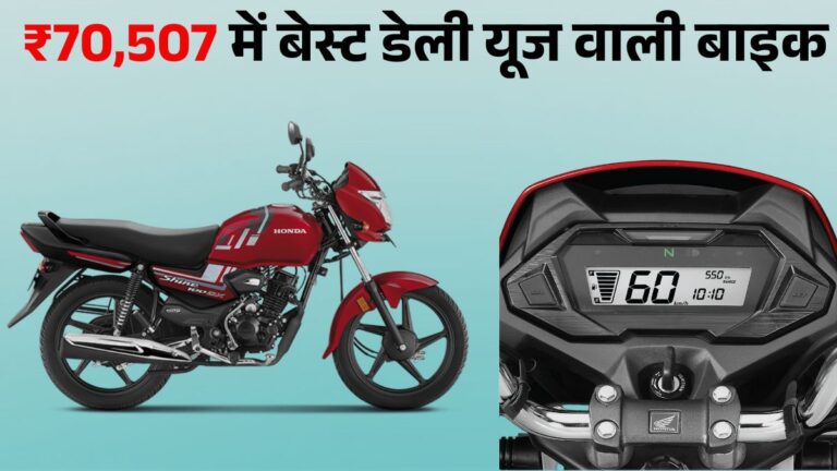 Honda Shine 100 DX: Hero Splendor Plus को टक्कर देने वाली Best Affordable Bike, जानें Price & Mileage Details