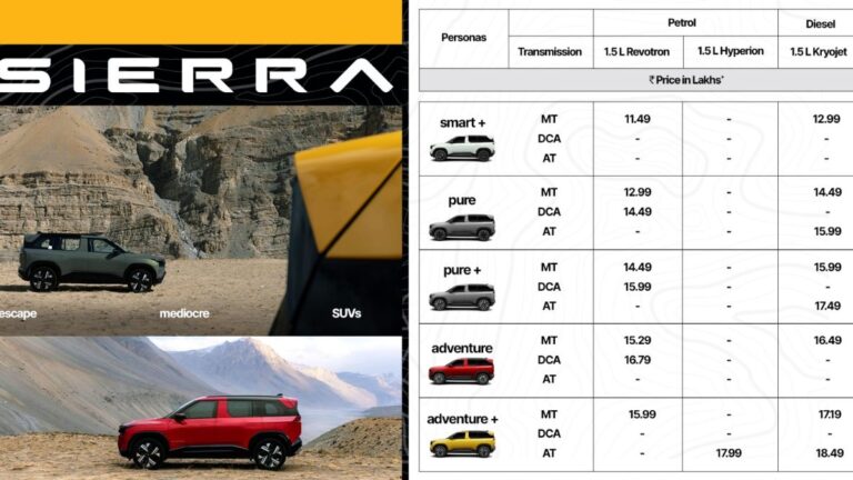 Tata Sierra 2025 Price List Leak – वेरिएंट वाइज कीमत, इंजन और फीचर्स