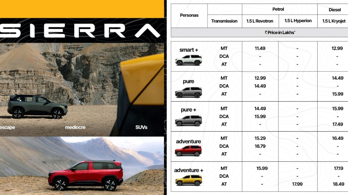 Tata Sierra 2025 Price List Leak – वेरिएंट वाइज कीमत, इंजन और फीचर्स