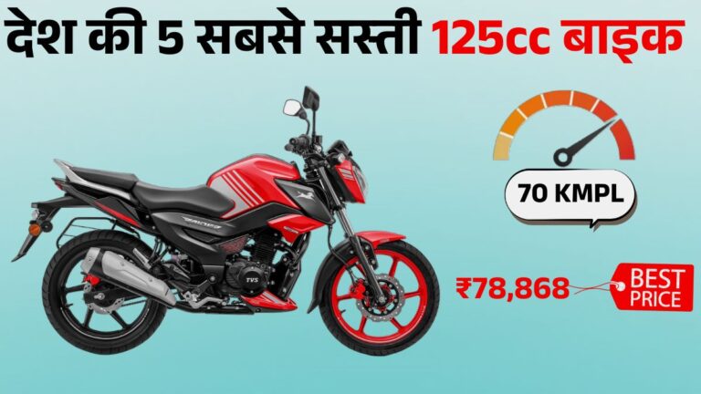 Top 5 Cheapest 125cc Bikes in India 2026: लिस्ट में Shine, Splendor और Raider शामिल, जानें Price, Mileage & Features