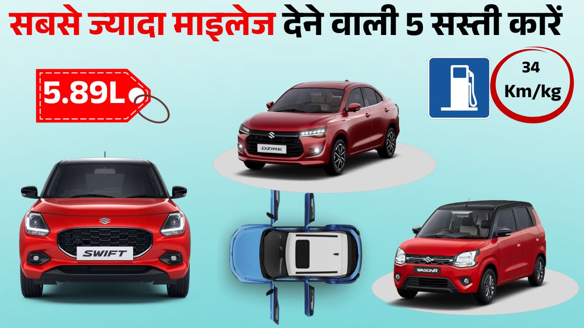 Top 5 Best Mileage Cars Under 10 Lakh: लिस्ट में Wagon R CNG से लेकर Tata Punch CNG तक शामिल, जानें Price & Mileage