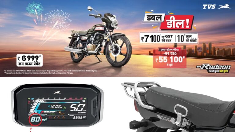 TVS Radeon Cheapest Bike in India 2026: जानें Price, Mileage, Engine & Features | Splendor & Shine Rival